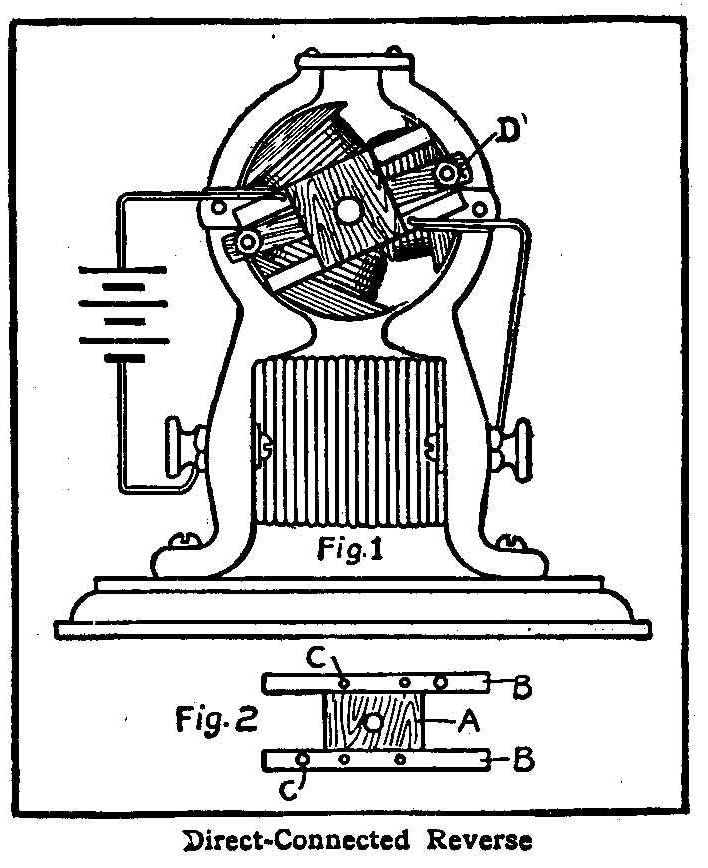 Direct-Connected Reverse