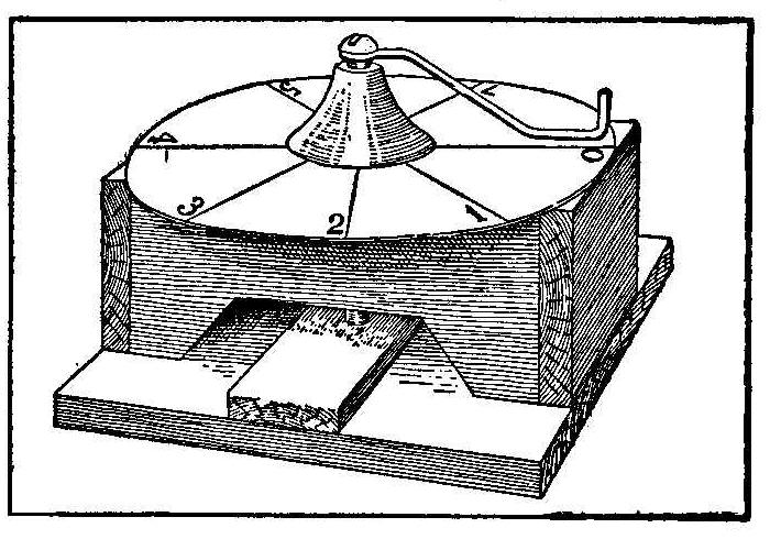 Home-Made Micrometer