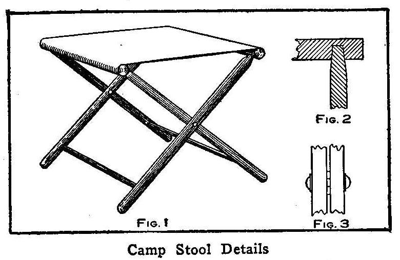 Camp Stool Details