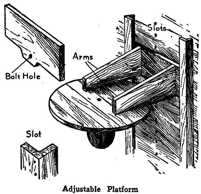 Adjustable Platform 