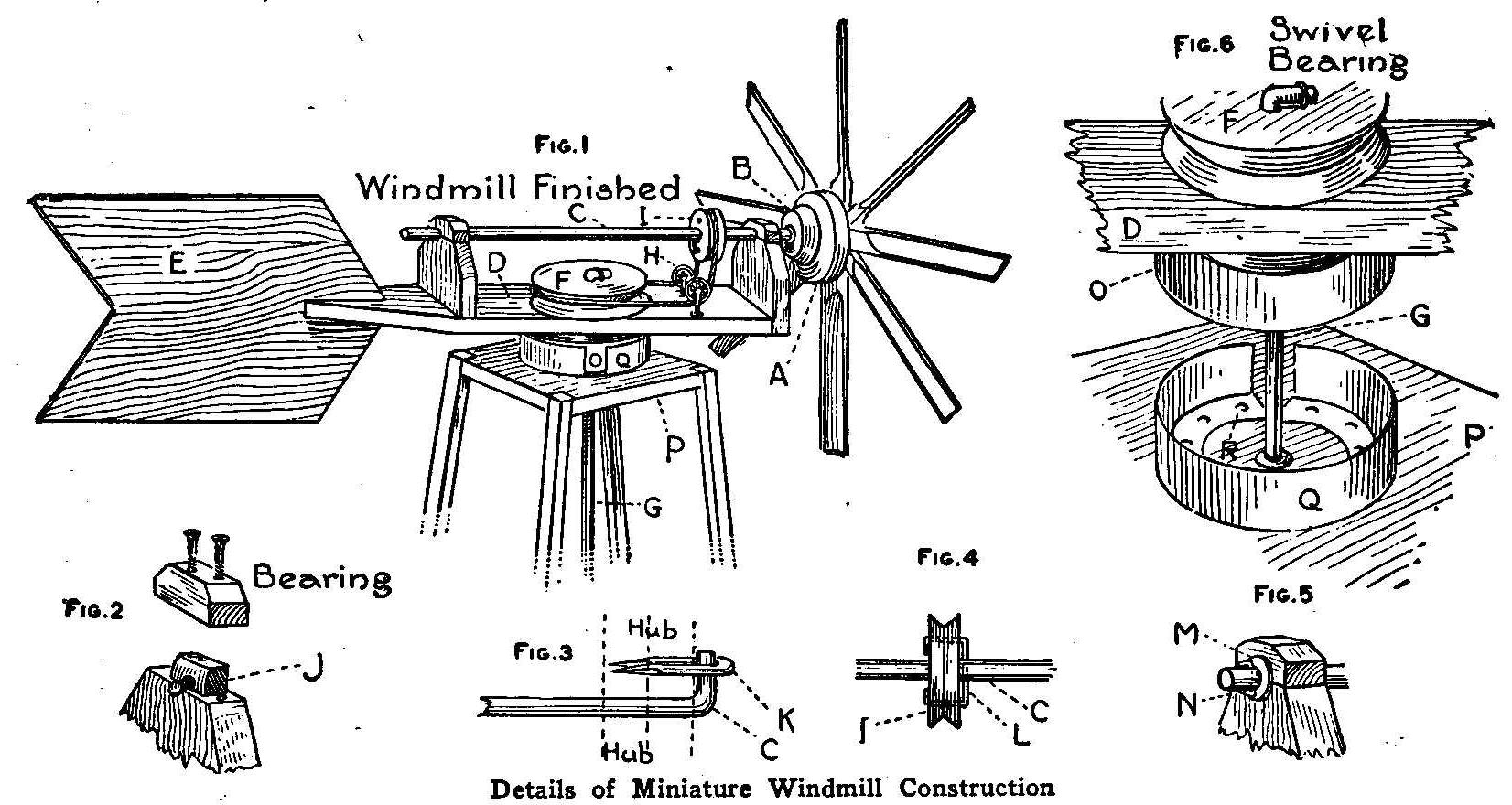 Details of Miniature Windmill Construction 