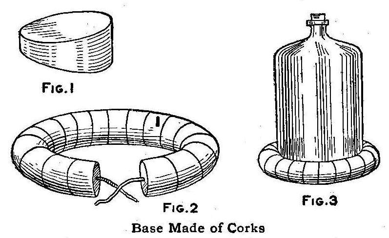Base Made of Corks