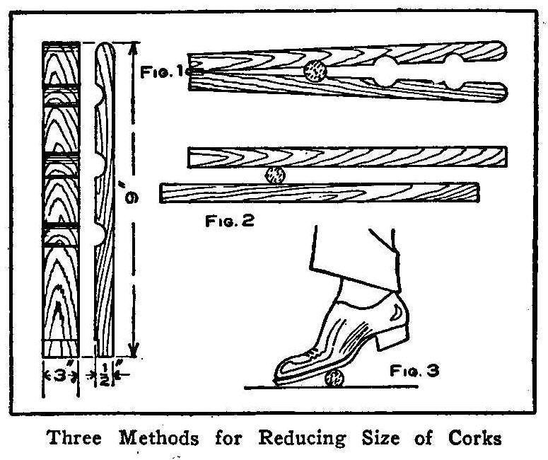 Reducing Size of Corks