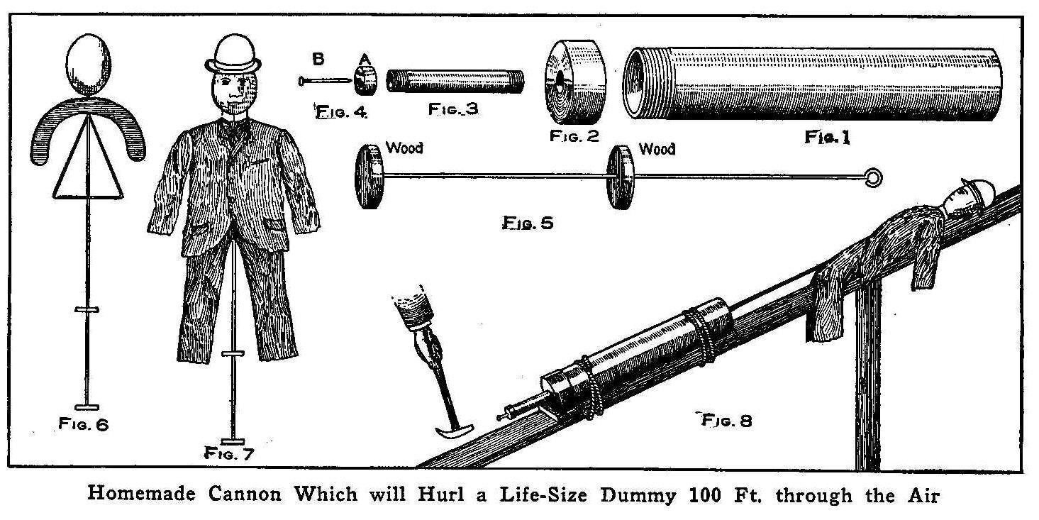 Homemade Cannon