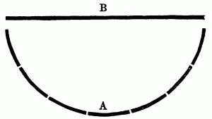 Fig. 12.