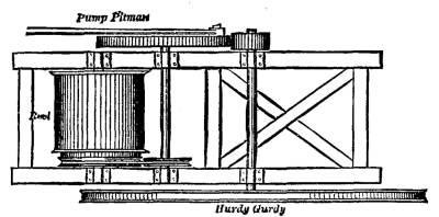  FIG. 13.