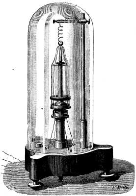  FIG. 7.—SCATENI'S SEISMOGRAPH.