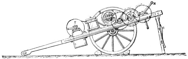  FIG. 1.—ELEVATION (Scale 1/25).