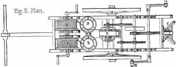  FIG. 2.—PLAN (Scale 1/25).