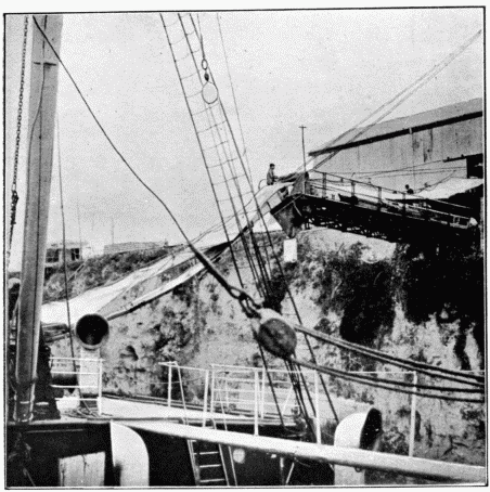 Loading Wheat at Rosario from the "Barranca."