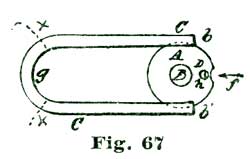 Fig. 67