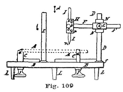 Fig. 109