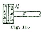 Fig. 115