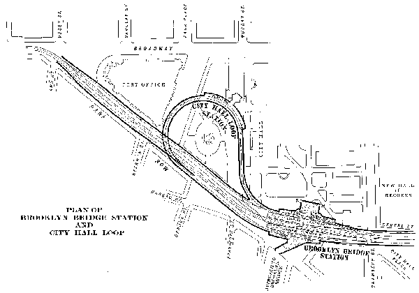 PLAN OF BROOKLYN BRIDGE STATION AND CITY HALL LOOP