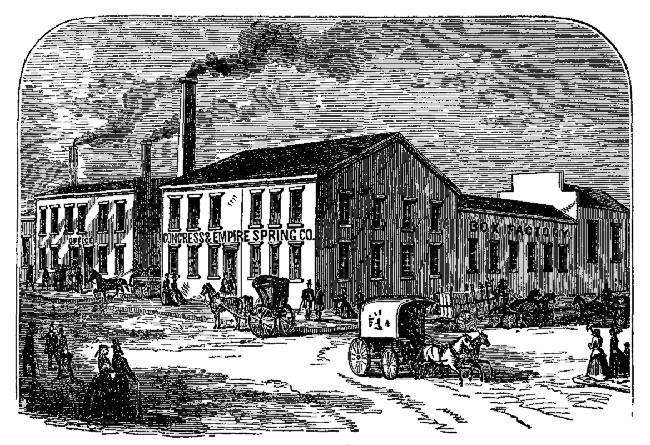 CONGRESS SPRING BOTTLING-HOUSE.