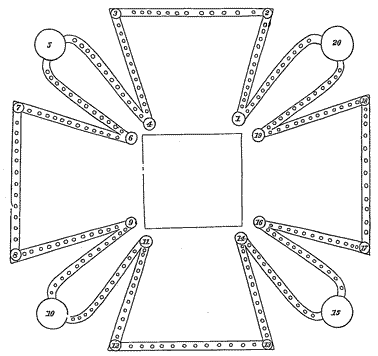 Fig. 6.—Scheme of Plate 44, Fejervary Codex.