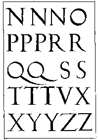 38. GERMAN RENAISSANCE CAPITALS. ALBRECHT DRER, 1525