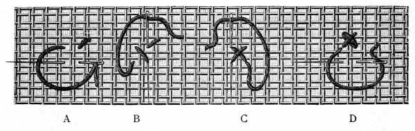 FIG. 298. RIGHT SIDE OF THE CROSS STITCH, FORMING A SQUARE AT THE BACK.