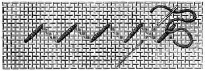 FIG. 293.
FIRST HALF OF THE FIRST JOURNEY AND AUXILIARY STITCH
FOR RETURNING.