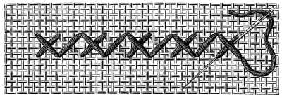 FIG. 294.
ONE JOURNEY AND FIRST HALF OF THE SECOND FINISHED,
AND AUXILIARY STITCH LEADING TO THE SECOND RETURN.