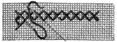 FIG. 295.
THE TWO JOURNEYS TO AND FRO, COMPLETING ONE ROW
OF CROSS STITCH, BOTH SIDES ALIKE.