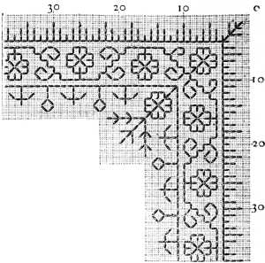 FIG. 327. CORNERS IN LINE STITCH.