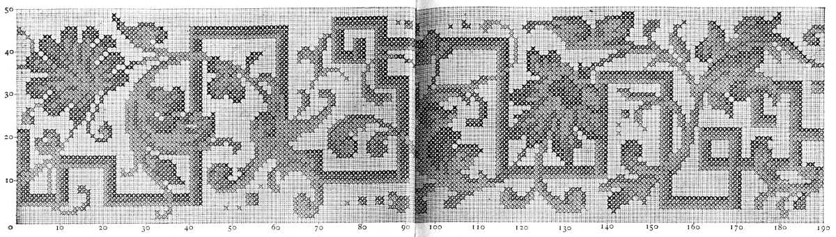 FIG. 335. BORDER IN SEVERAL SHADES OF ONE COLOUR.