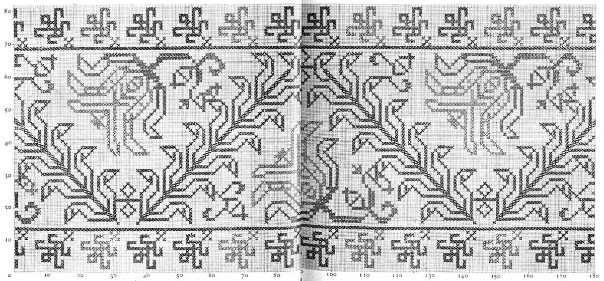 FIG. 336. BORDER IN GREEK STITCH WITH A
FOOTING, COMPOSED OF BRANCHES.