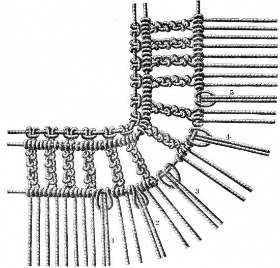 FIG. 602. ADDITION OF THE FIRST SUPPLEMENTARY THREADS.
WORKING DETAIL OF FIG. 601.