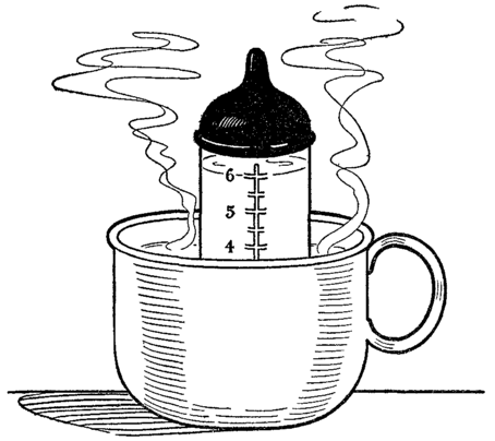 Fig. 10. Heating the Bottle.