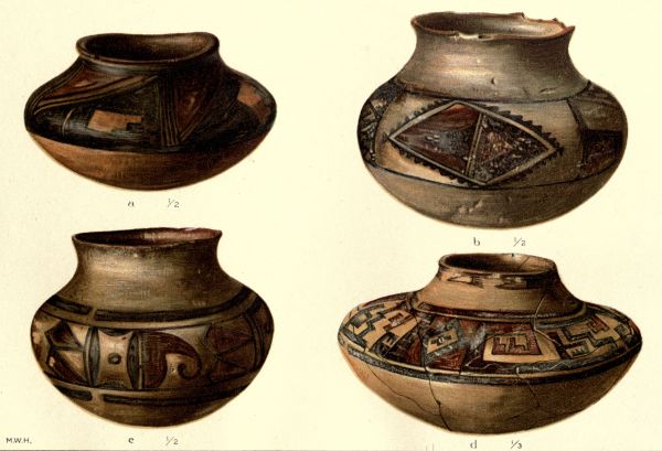 PL. CXXIII—
DECORATED POTTERY FROM SIKYATKI