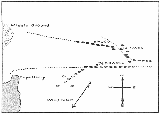 Fig. 38