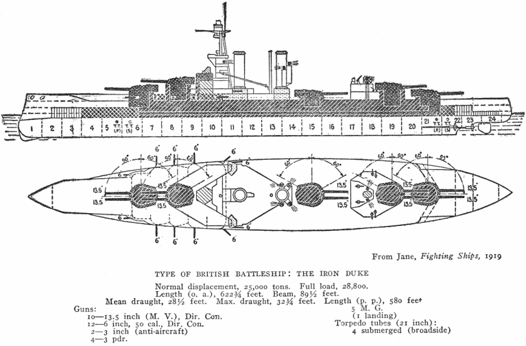 Fig. 81