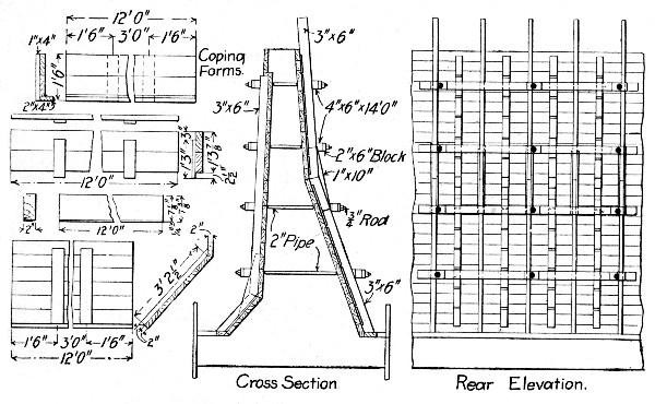 Fig. 101.—Forms for Retaining Wall Work, C., B. & Q. R.
R.