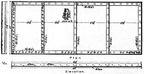 Fig. 128.—Steel Forms for Side Walls for Capitol Hill
Tunnel.