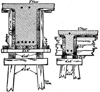 Fig. 196.—Girder and Beam Forms for Factory Building,
Beverly, Mass.