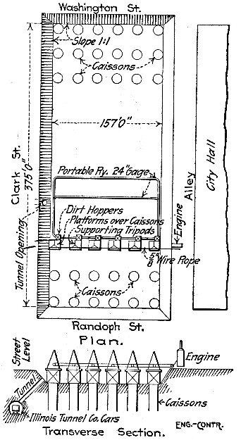 Fig. 55.—Layout of Plant for Concrete Pier Construction.
Cook County Court House Foundations.