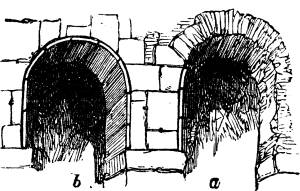 Fig. LVII.