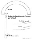 113-Saint-Jean-portail-t