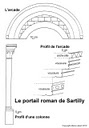 207-Sartilly-portail-t