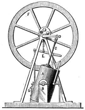 Murdoch's Oscillating Engine