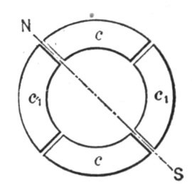 Fig. 8a.