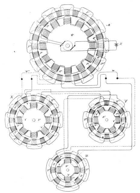 Fig. 32.