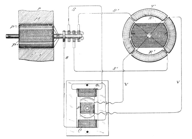 Fig. 37.