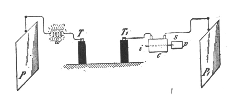 Fig. 175.