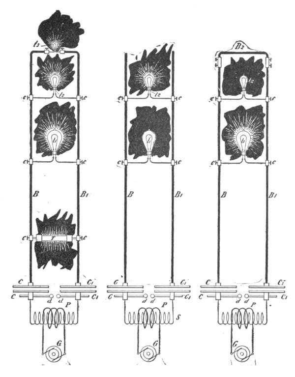 Fig. 183a, 183b and 183c.