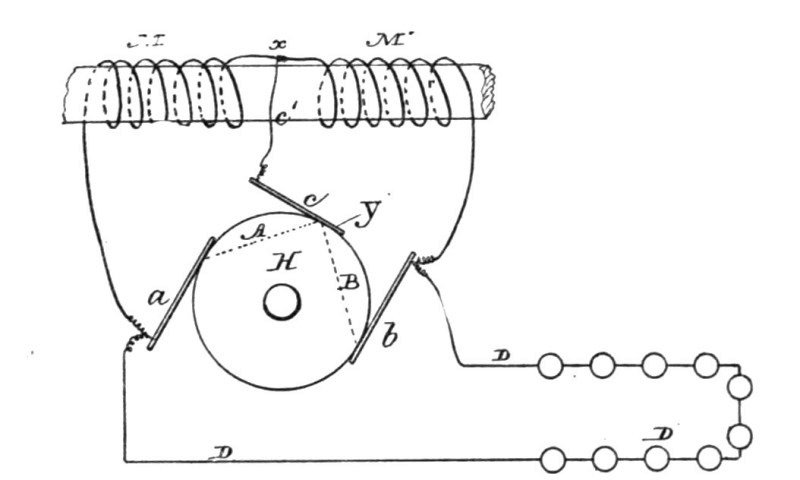 Fig. 253.