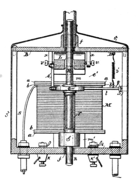 Fig. 285.