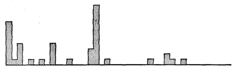 Fig. 23.