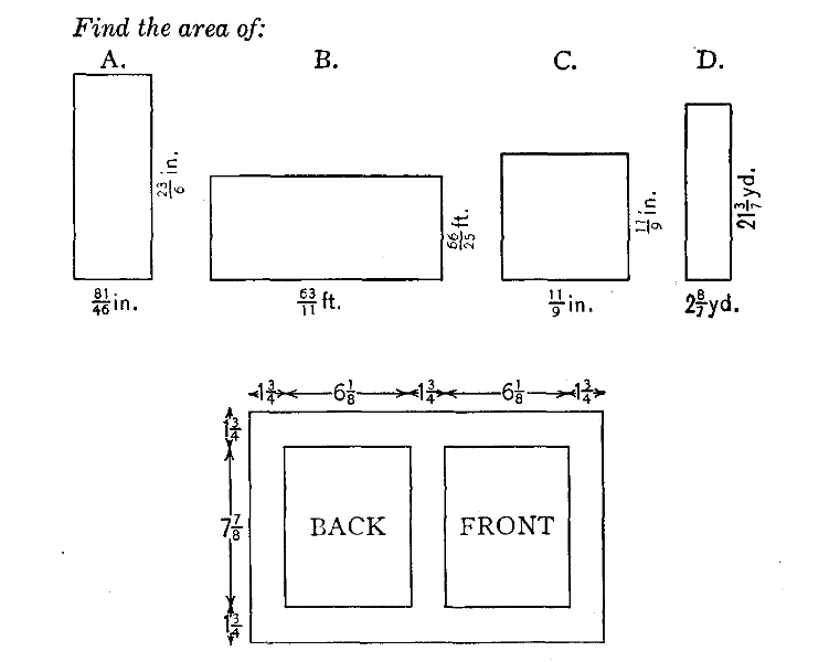 Fig. 32.